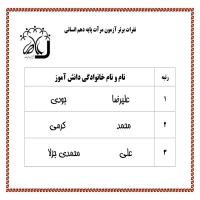 متوسطه دوره دوم_آلبوم تصاویر سال تحصیلی 96-97_آموزشی_نفرات برتر آزمون های مرآت به تفکیک رشته و پایه