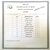 متوسطه دوره اول (شعبه میعاد)_96-97_آموزشی_رتبه های برتر