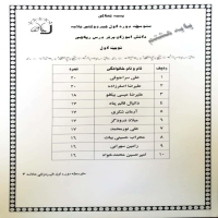 متوسطه دوره اول (شعبه میعاد)_96-97_آموزشی_رتبه های برتر